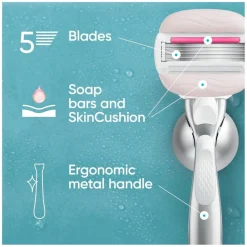 Heren Gillette Venus Scheermesjes><noscript><img width=