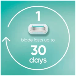 Heren Gillette Venus Scheermesjes><noscript><img width=