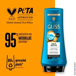 Gliss Conditioner><noscript><img width=