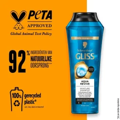 Gliss Shampoo><noscript><img width=