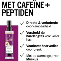 Gliss Anti-Klitspray><noscript><img width=