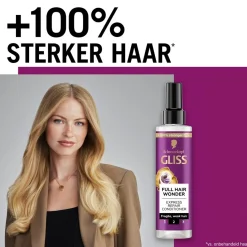 Gliss Anti-Klitspray><noscript><img width=
