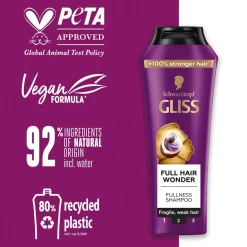 Gliss Shampoo><noscript><img width=