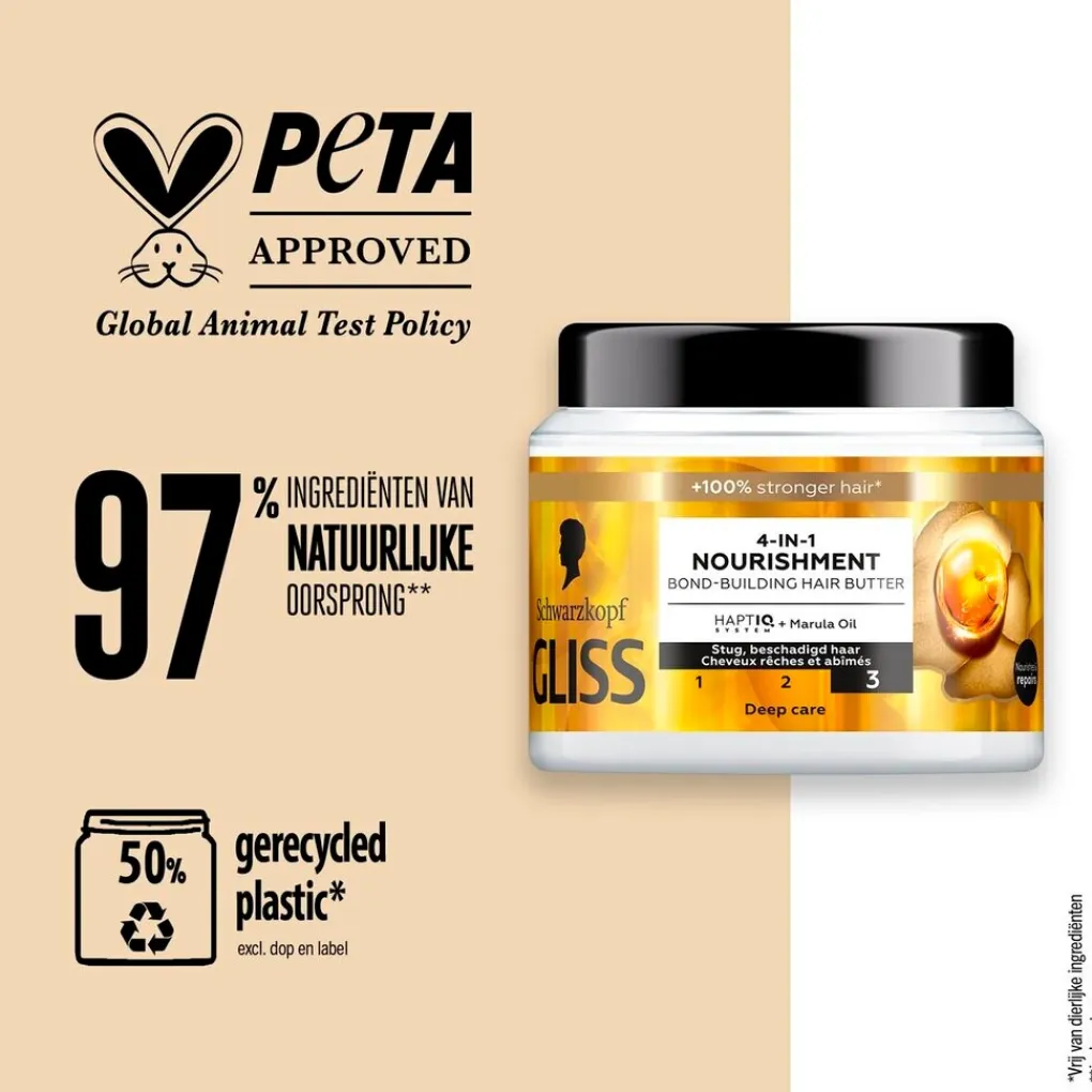 Gliss Haarmasker>4-In-1 Nourishment Bond-Building Haarmasker