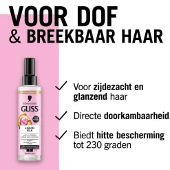 Gliss Anti-Klitspray><noscript><img width=