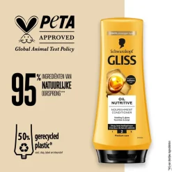 Gliss Conditioner><noscript><img width=