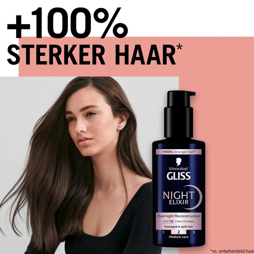 Gliss Haartreatment>Overnight Reconstruction Night Elixir