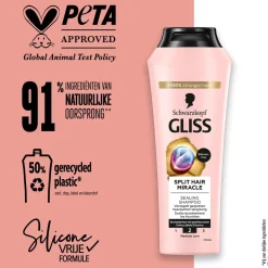 Gliss Shampoo><noscript><img width=