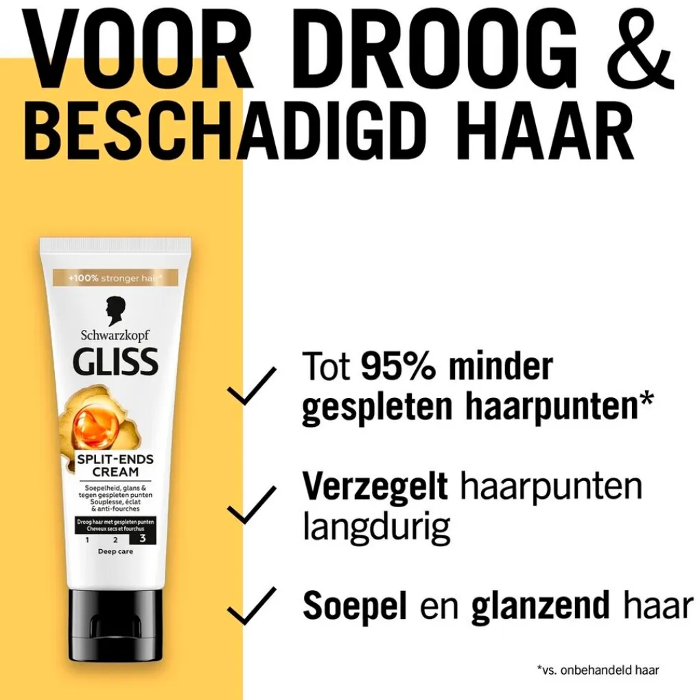 Gliss Haartreatment>Split-Ends Cream