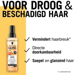 Gliss Anti-Klitspray><noscript><img width=