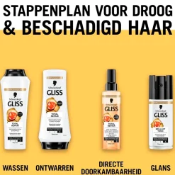 Gliss Haartreatment><noscript><img width=