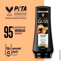 Gliss Conditioner><noscript><img width=