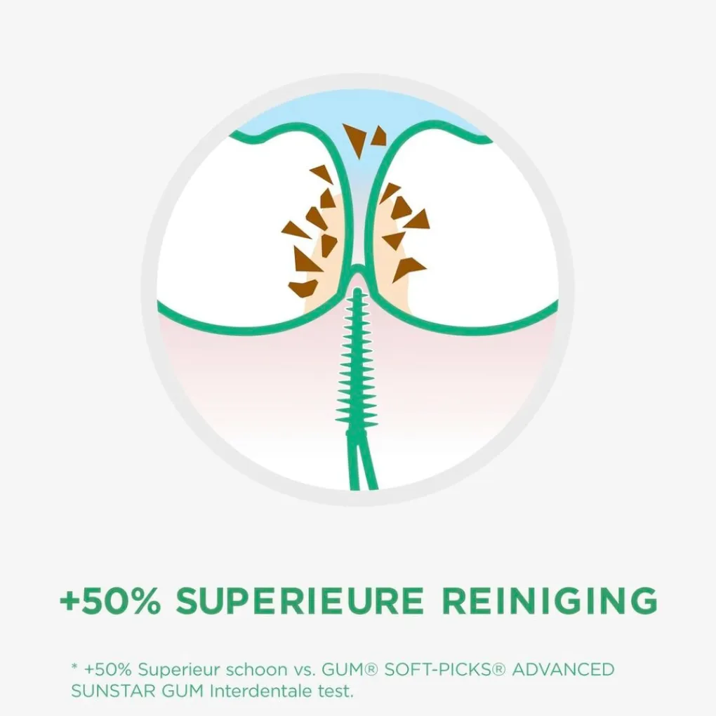 Gum Tandenstokers|Beugelverzorging>Soft-Picks Pro Interdentale Tandenstokers