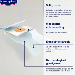 Hansaplast Pleisters>Likdoornpleisters