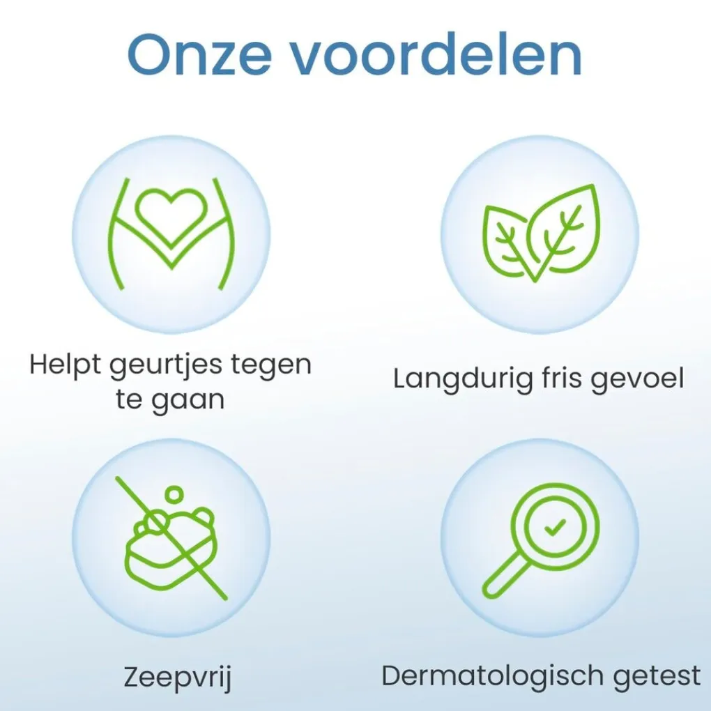 Lactacyd Intieme Hygiëne>Verfrissende Wasgel