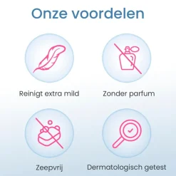 Lactacyd Intieme Hygiëne><noscript><img width=