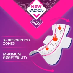 Libresse Maandverband>Goodnight Ultra Night Wing Maandverband
