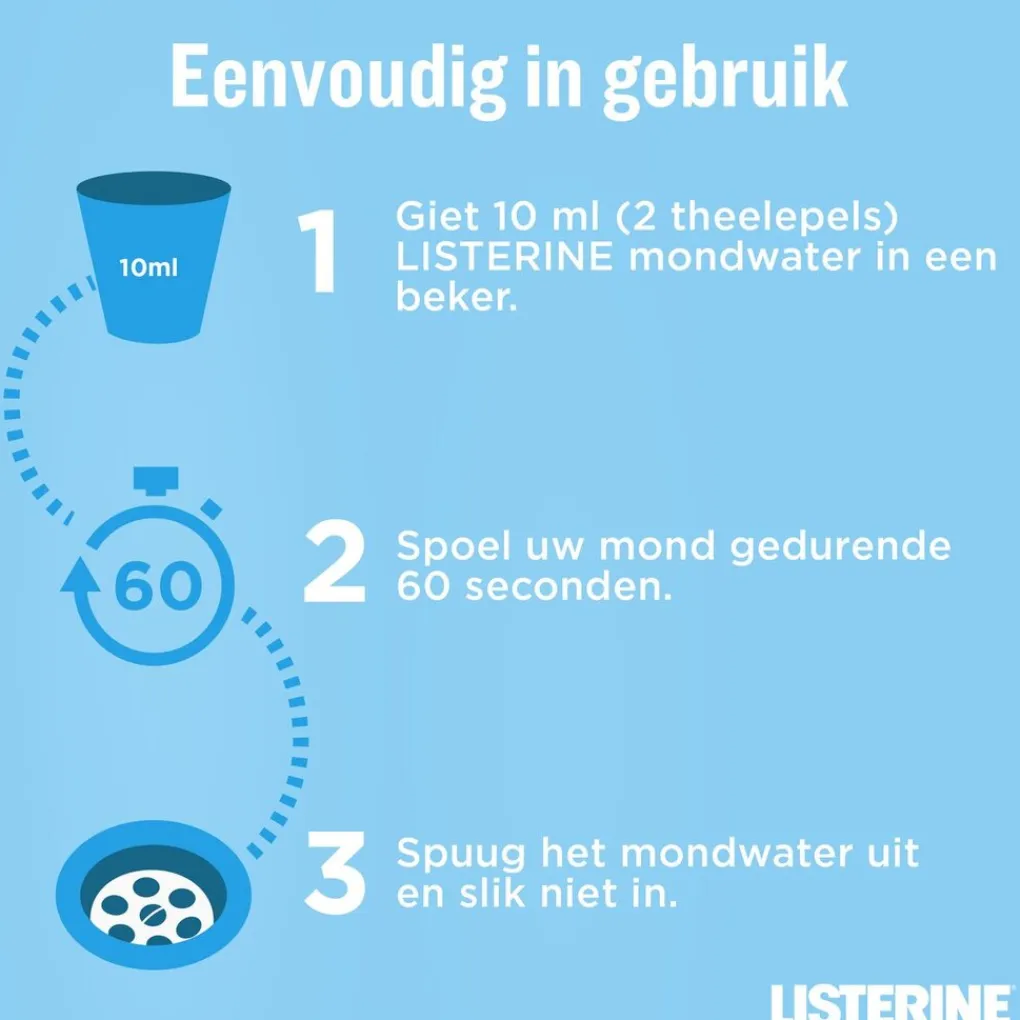 Listerine Mondwater En Mondspray>Advanced White Milde Smaak Mondwater