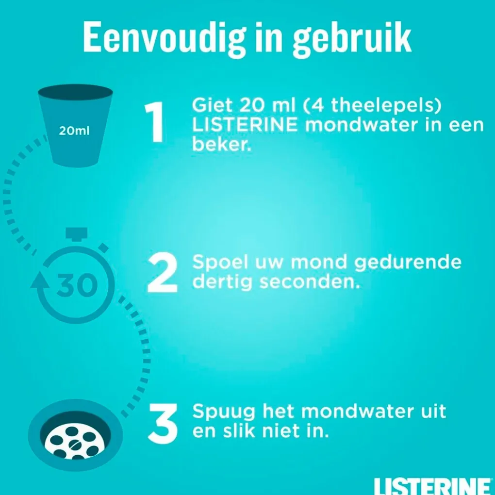 Listerine Mondwater En Mondspray>Cool Mint Mondspoeling