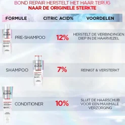Elvive Shampoo>L'Oréal Paris Bond Repair Sulfaatvrije Shampoo