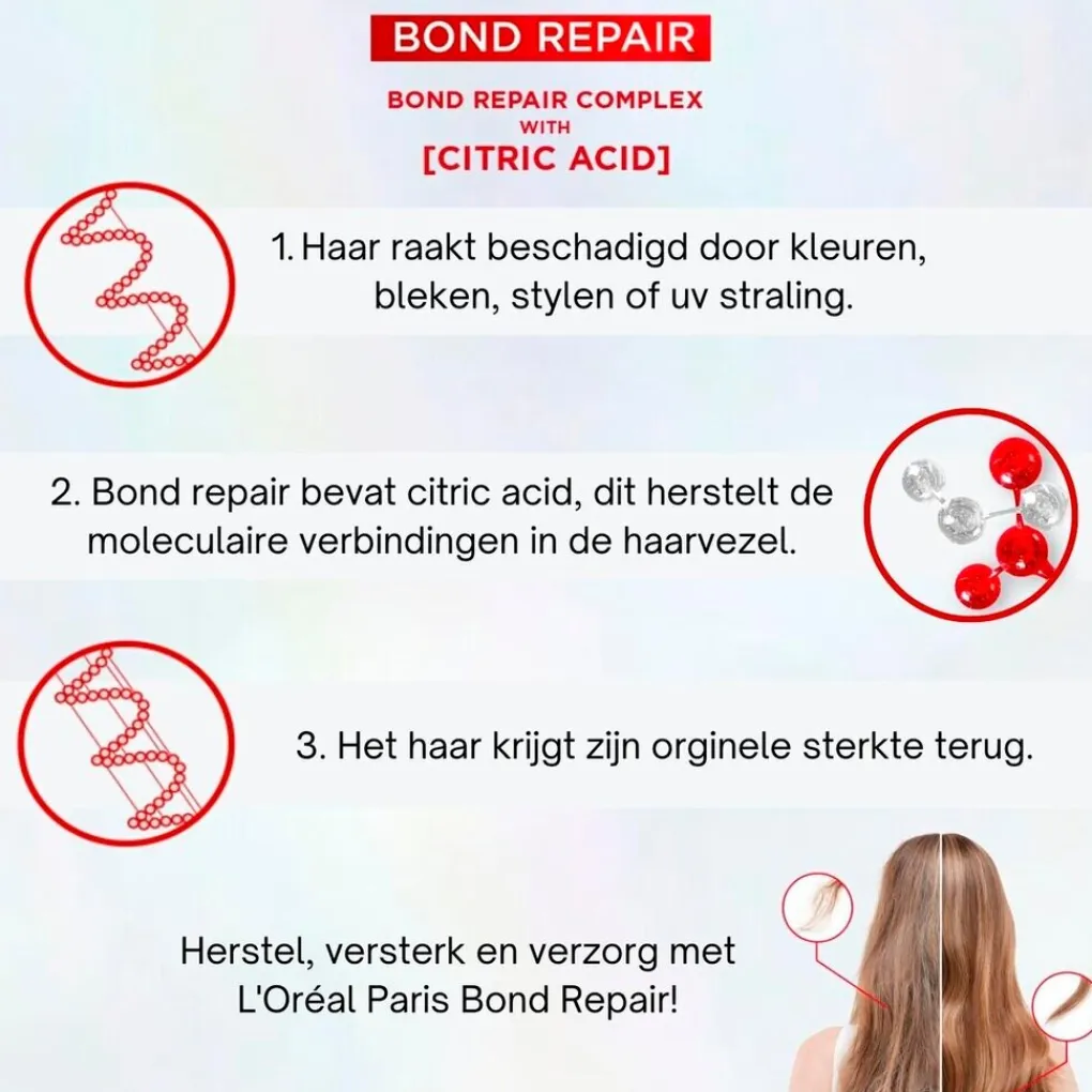 Elvive Haartreatment|Pre Shampoo>L'Oréal Paris Bond Repair Rescue Pre-Shampoo