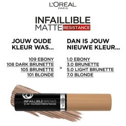 L'Oreal Wenkbrauw Make-Up><noscript><img width=