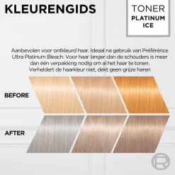 Preference Haarverf>L'Oréal Paris Préférence Le Blonding Platinum Ice Acidic Toner