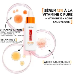 L'Oreal Paris Serum><noscript><img width=