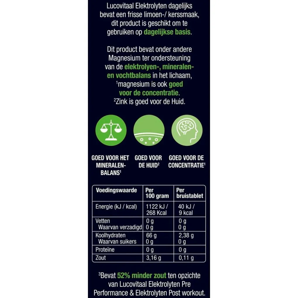 Lucovitaal Elektrolyten>Elektrolyten Vochtbalans Bruistabletten