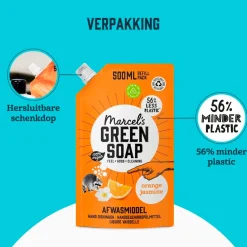 Marcel's Green Soap Afwasmiddel><noscript><img width=