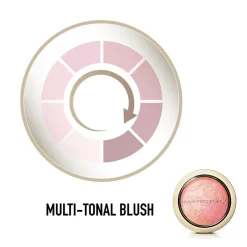 Max Factor Blush><noscript><img width=