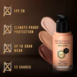 Max Factor Foundation><noscript><img width=