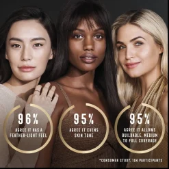 Max Factor Foundation><noscript><img width=