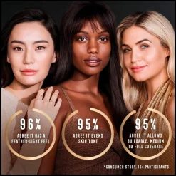 Max Factor Foundation><noscript><img width=