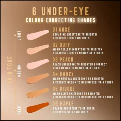 Max Factor Concealer><noscript><img width=