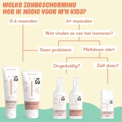 Naïf Baby Zonnebrand|Zonnebrand><noscript><img width=