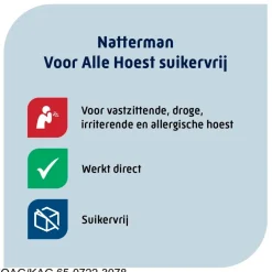 Natterman Luchtwegen><noscript><img width=