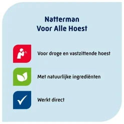 Natterman Luchtwegen><noscript><img width=