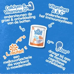 Nestle Flesvoeding><noscript><img width=