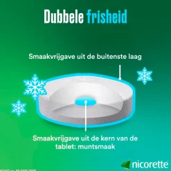 Nicorette Stoppen Met Roken><noscript><img width=