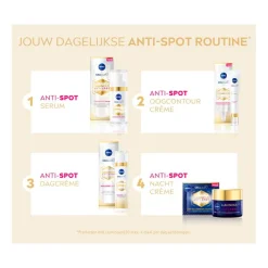 Nivea Skincare Nachtcreme><noscript><img width=
