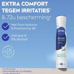 Nivea Deospray>Derma Control Defend Antitranspirant Spray
