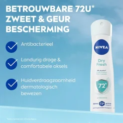 Nivea Deospray>Dry Fresh Antitranspirant Spray