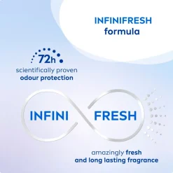 Nivea Deoroller>Fresh Sensation Deodorant Roller