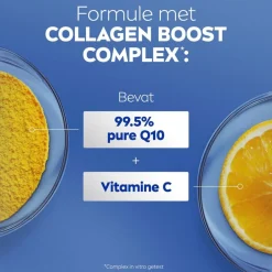Nivea Bodylotion>Q10 Verstevigende Bodymilk