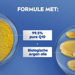 Nivea Bodylotion><noscript><img width=
