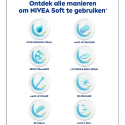 Nivea Bodycremes>Soft Hydraterende Crème