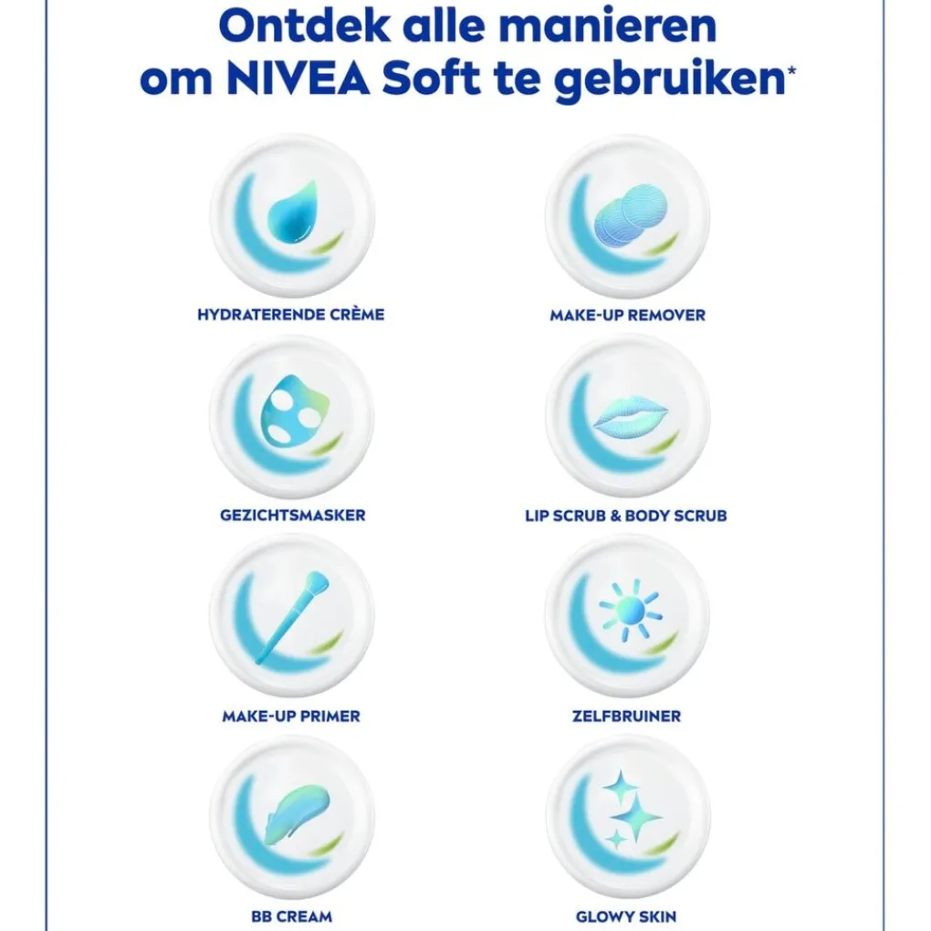 Nivea Bodycremes>Soft Hydraterende Crème