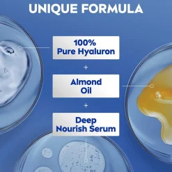 Nivea Bodylotion><noscript><img width=