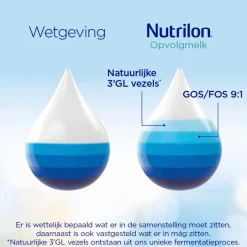 Nutrilon Flesvoeding><noscript><img width=